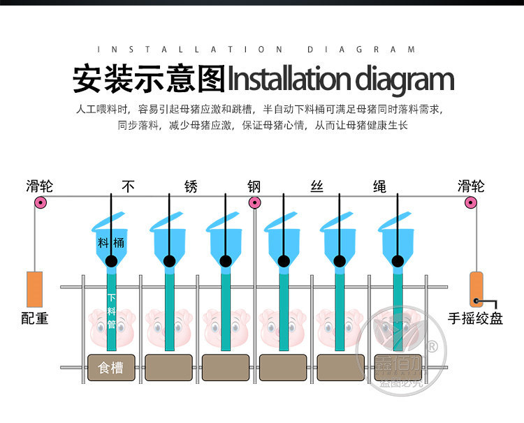 半自动下料桶A详情页 (3).jpg
