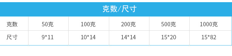 1克矿物干燥剂_06