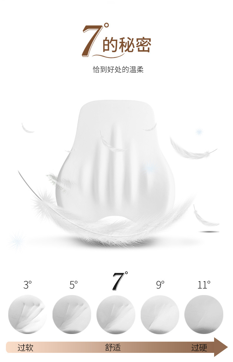 Car house factory direct car waist support slow rebound space memory cotton back cushion creative cartoon headrest