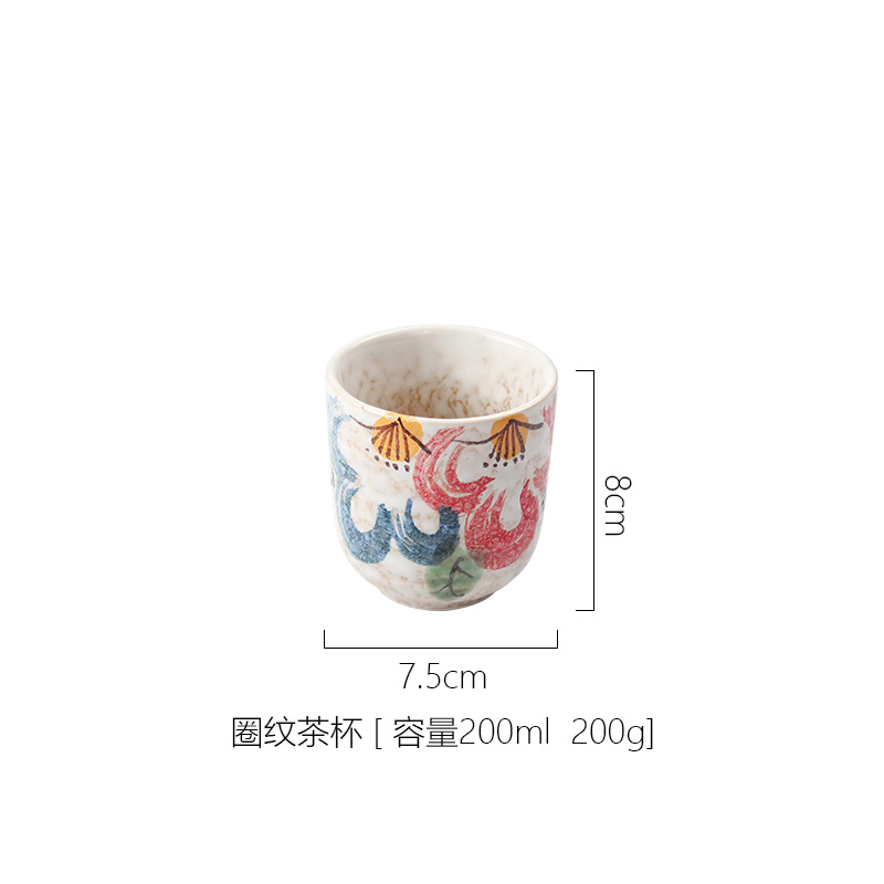 E472 (링 패턴 티컵)