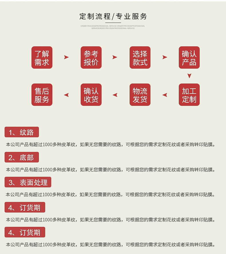 羊纹pu人造革面料-箱包手袋化妆包文具用料_13