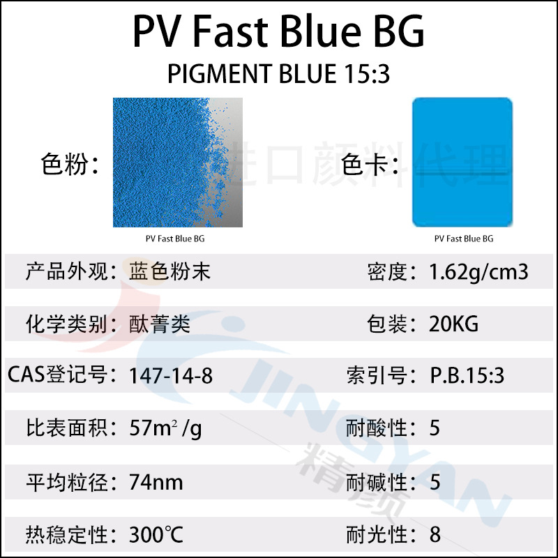 PV Fast Blue BG..jpg