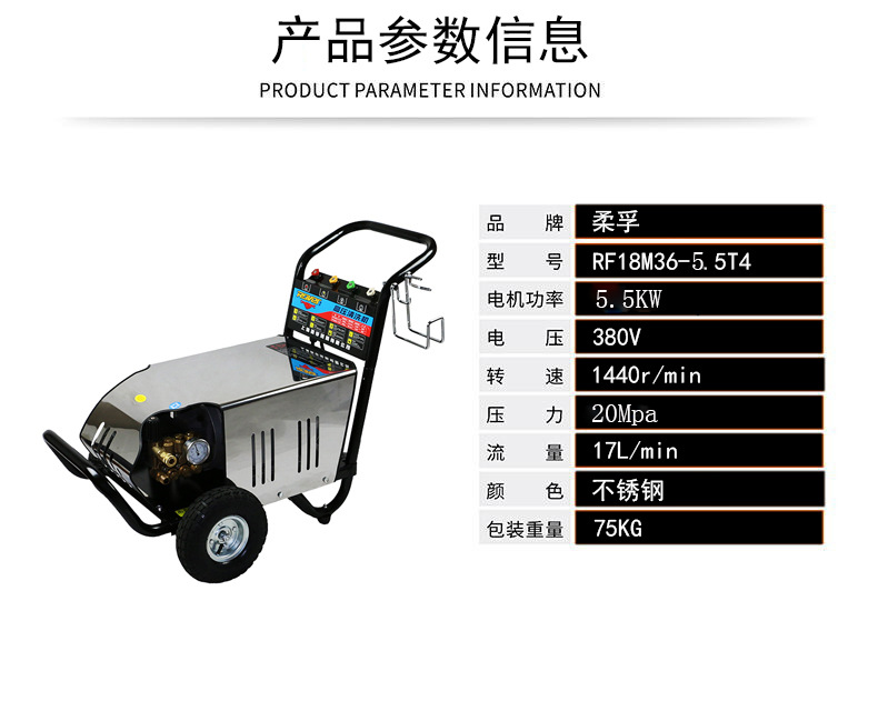 RF18M36-5,5T4 Параметры