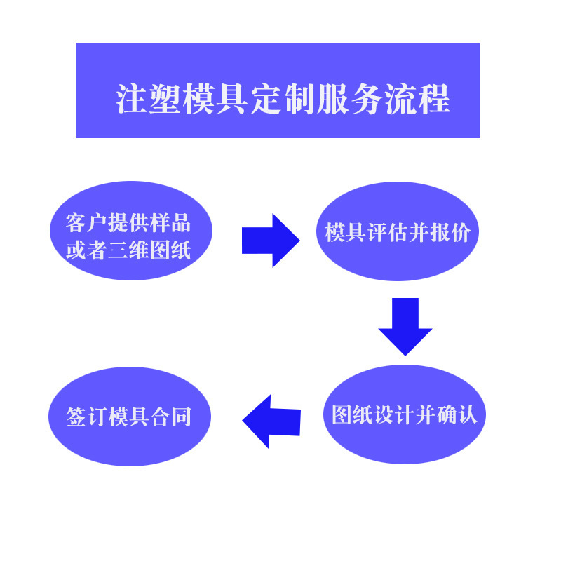 11646737935_771682642