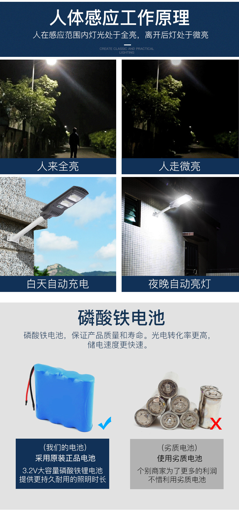 太阳能灯新农村一体化路灯高亮花园街道路照明