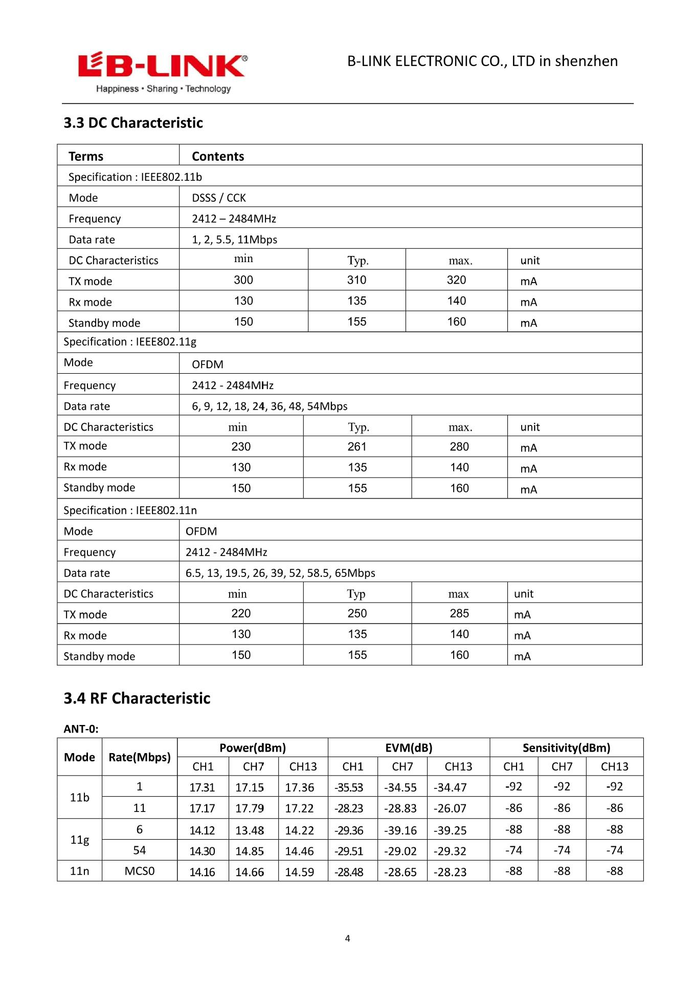 Realtek Rtl8192eu Router 300Mbps 无线通讯模组 Realtek RTL8192EU USB接口 WIFI模块-阿里巴巴
