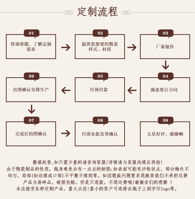 陶镕鼓铸1斤手抓详情_02.jpg