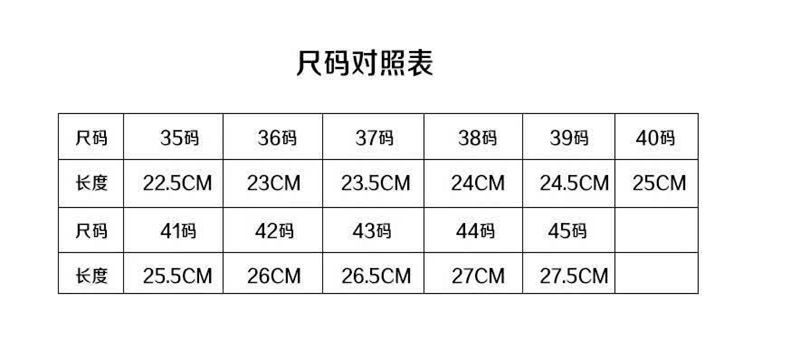 неопределенный