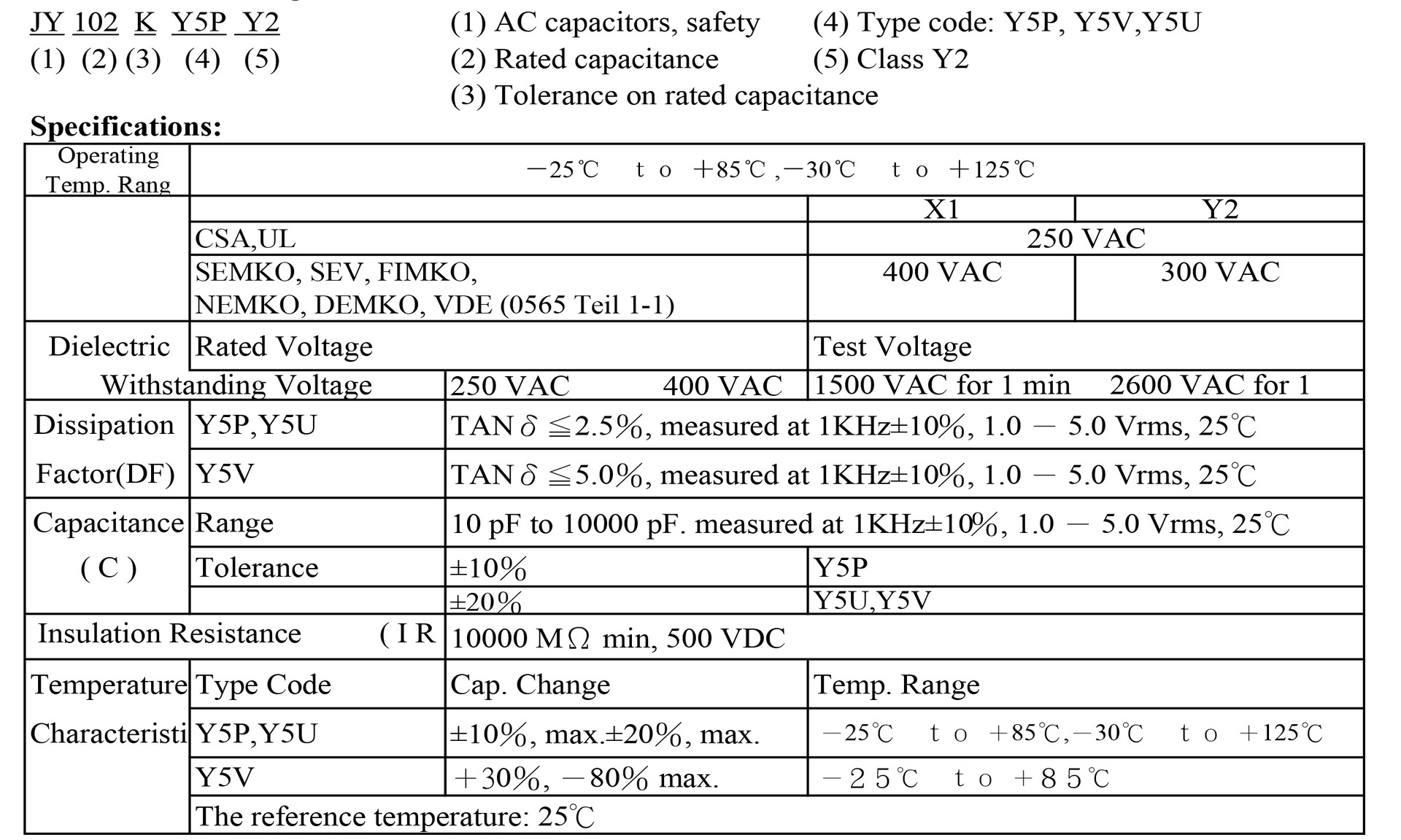 主销品安规电容Y2 103M300VAC 10nF 蓝色交流陶瓷电容JY103M250V-阿里巴巴