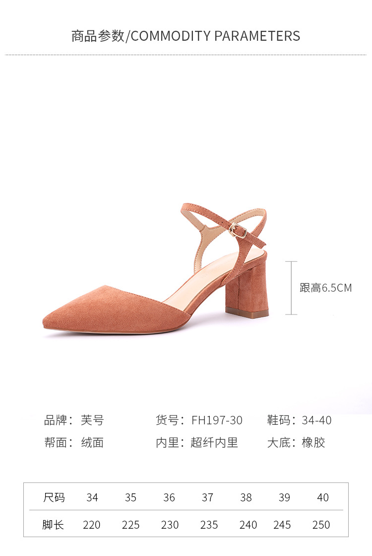 Chaussures été pour femme en Caoutchouc - Ref 3346250 Image 15