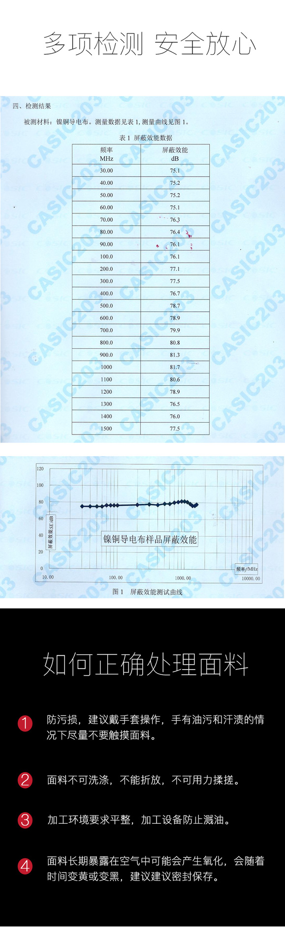 ��ͭ���񵼵粼_11