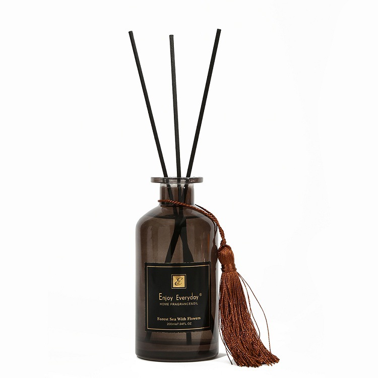 e207361773baab22bea2f1e31ba090