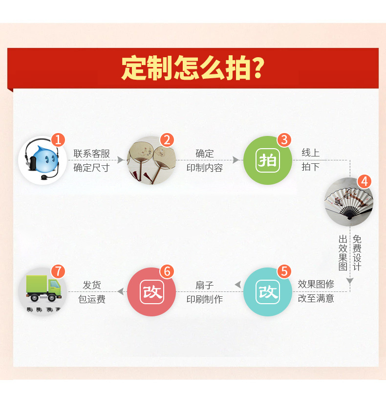 O1CN017i6EhT1Ekf0NwnVdK_!!2292