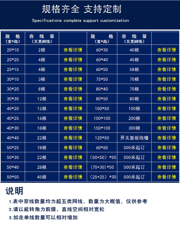 铝线槽规格3