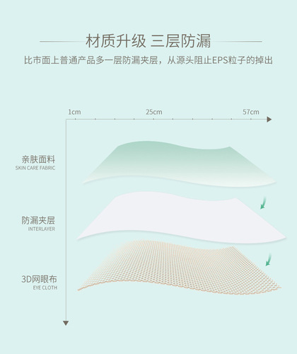 Newborn baby bathing net, bath stand, baby bath floating mat, non-slip bath net, sit and lie bath mat