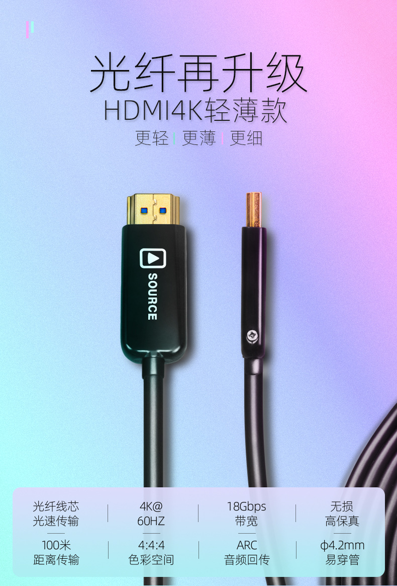 HDMI光纖線2.0