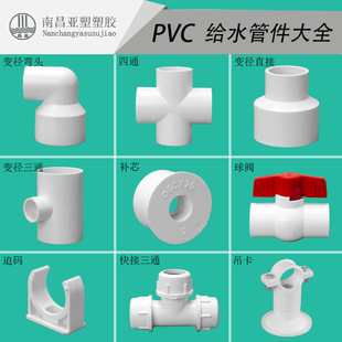 PVC�oˮϵ�� �Ƚz��� ׃��ϵ�� �~��ֱ�ӏ��^���y���m ��ͨ