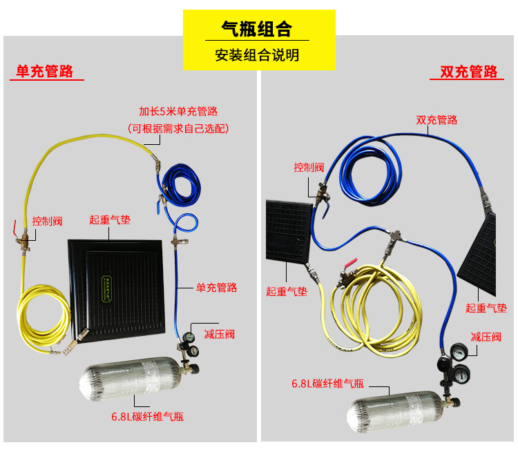 Belton 8吨10吨20吨气动起重气垫 橡胶救生起重工具应急救援装备