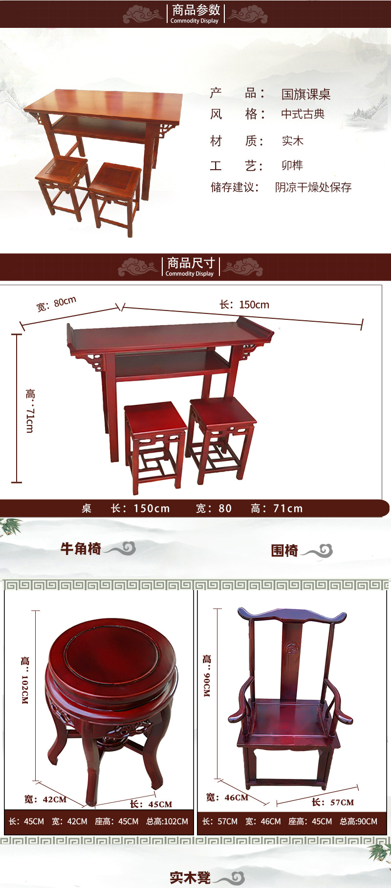 Details page Modification 1_02