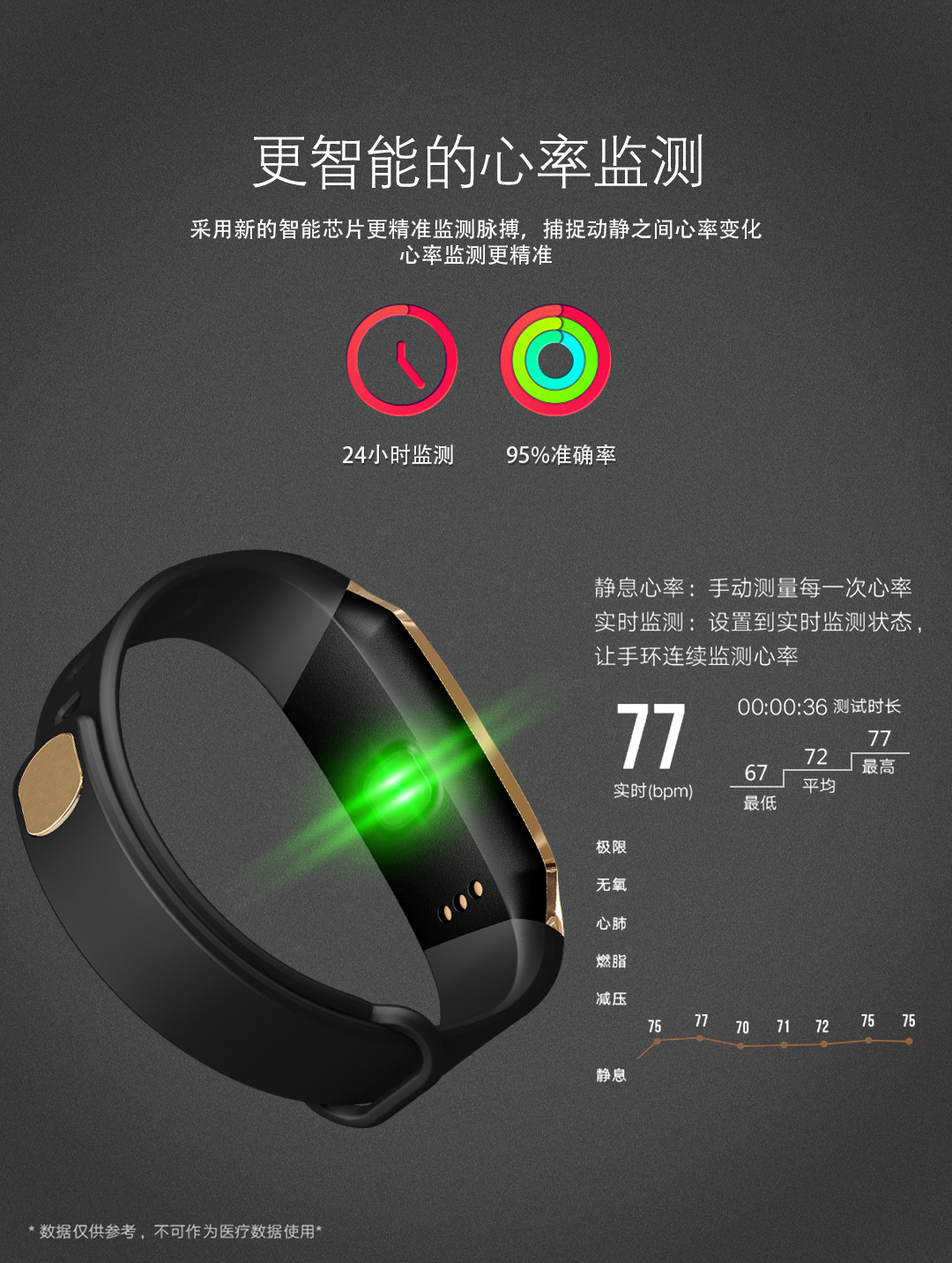 Montre intelligente - Ref 3392275 Image 16