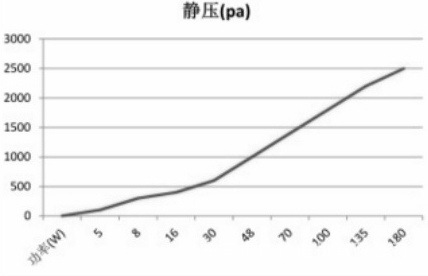 bbc4f4a2ae8f16999da4086221a6b5