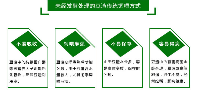 豆腐渣养猪仔专用的饲料发酵剂哪个牌子效果好