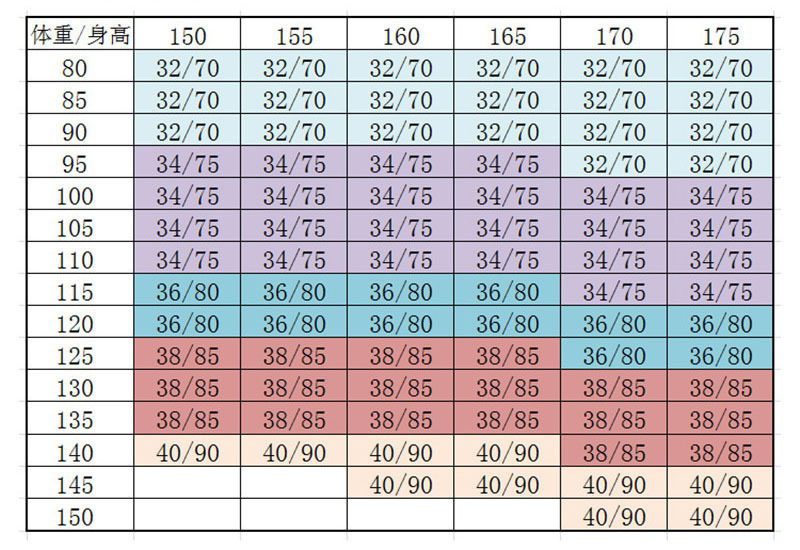 Soutiens-gorge - Ref 3369367 Image 37