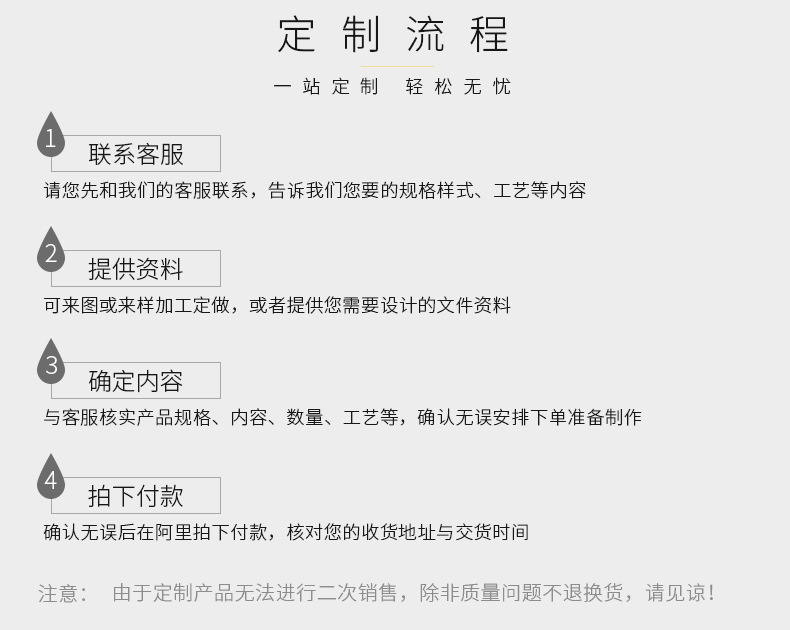 亚克力详情页1_02