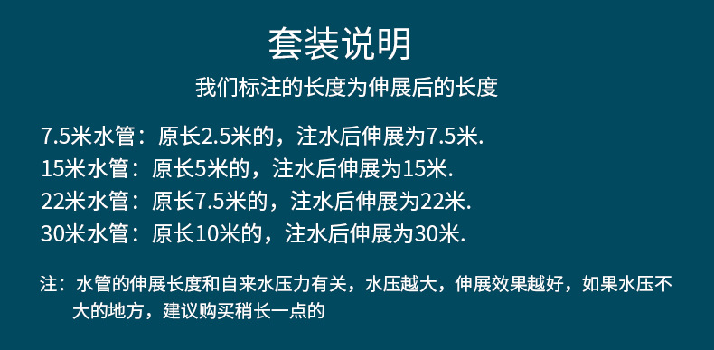 厂家直销洗车水枪家用高压伸缩水管软管冲车神器抢头喷头浇花工具详情12