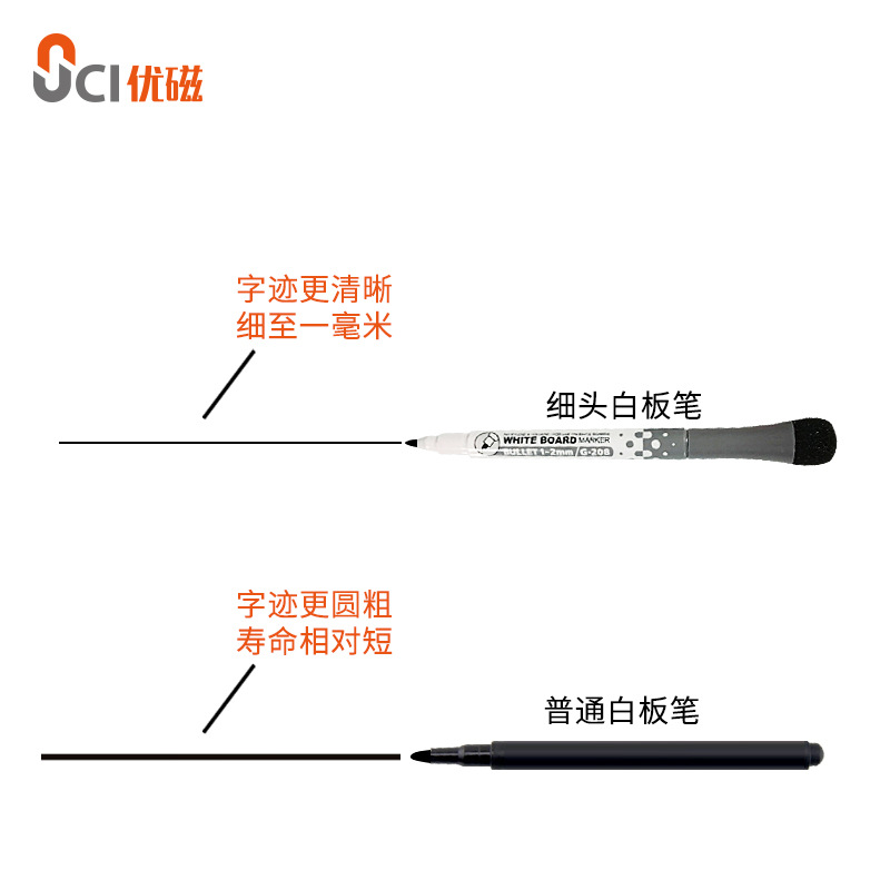 白板笔极细头小号可擦写儿童无毒迷你易擦记号笔细单头黑板笔彩色