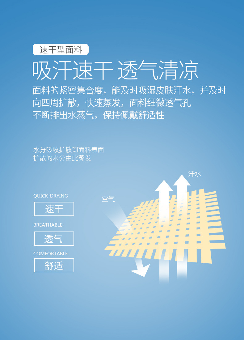 ~廣隆~高彈性 冰絲涼感袖套 防曬袖套 運動袖套 無痕袖套 自行車袖套 抗uv袖套 抗紫外線 袖套 冰絲袖套 透氣袖套