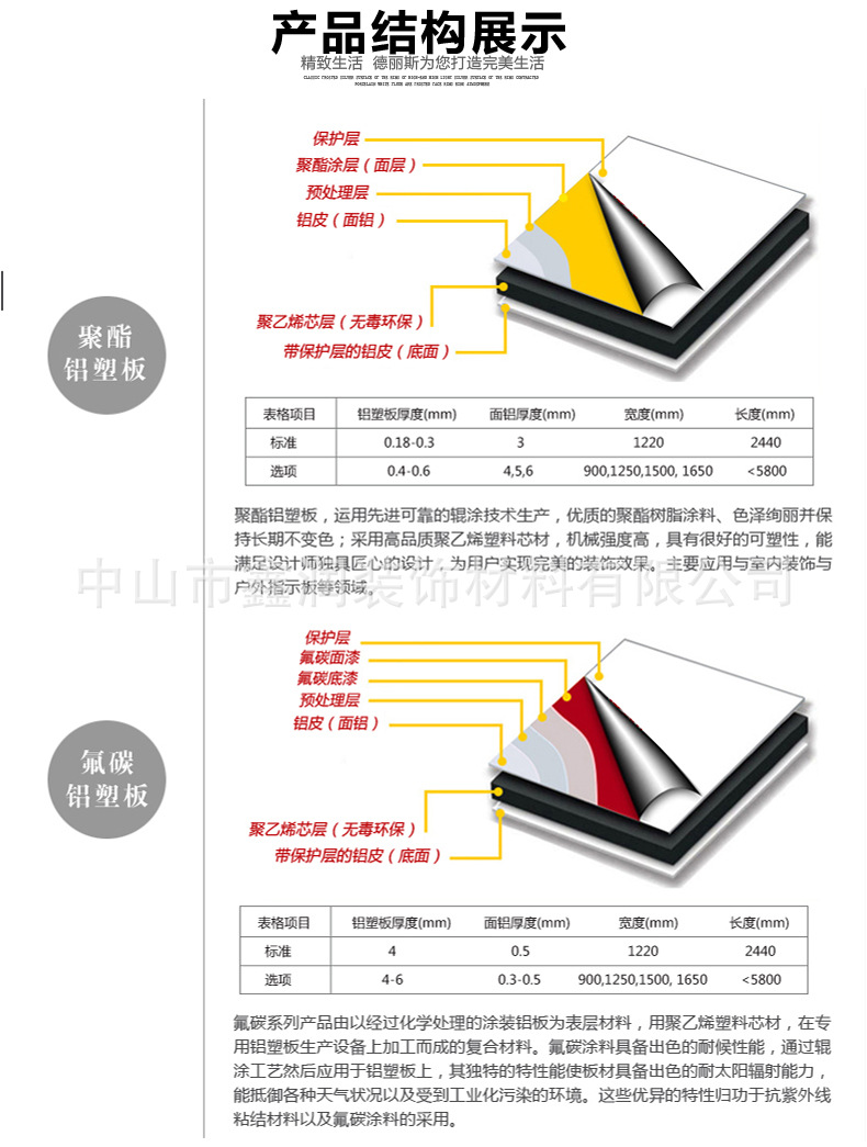 产品信息 (1).jpg