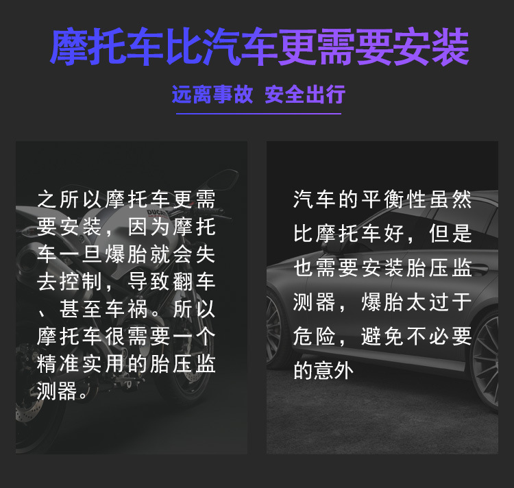 Wireless motorcycle tire pressure monitor solar electric locomotive detector external high precision detection system