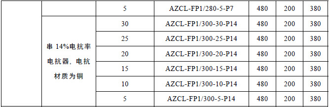 AZCL5