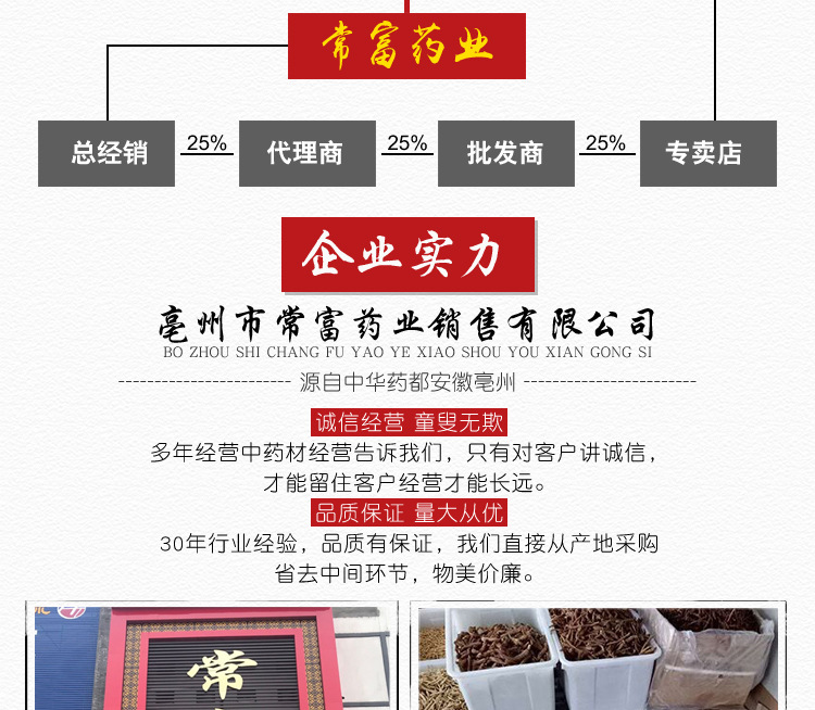 Qianhu Dried Peucedanum Root Slices 500g Traditional Chinese Herb for Decoction preparation