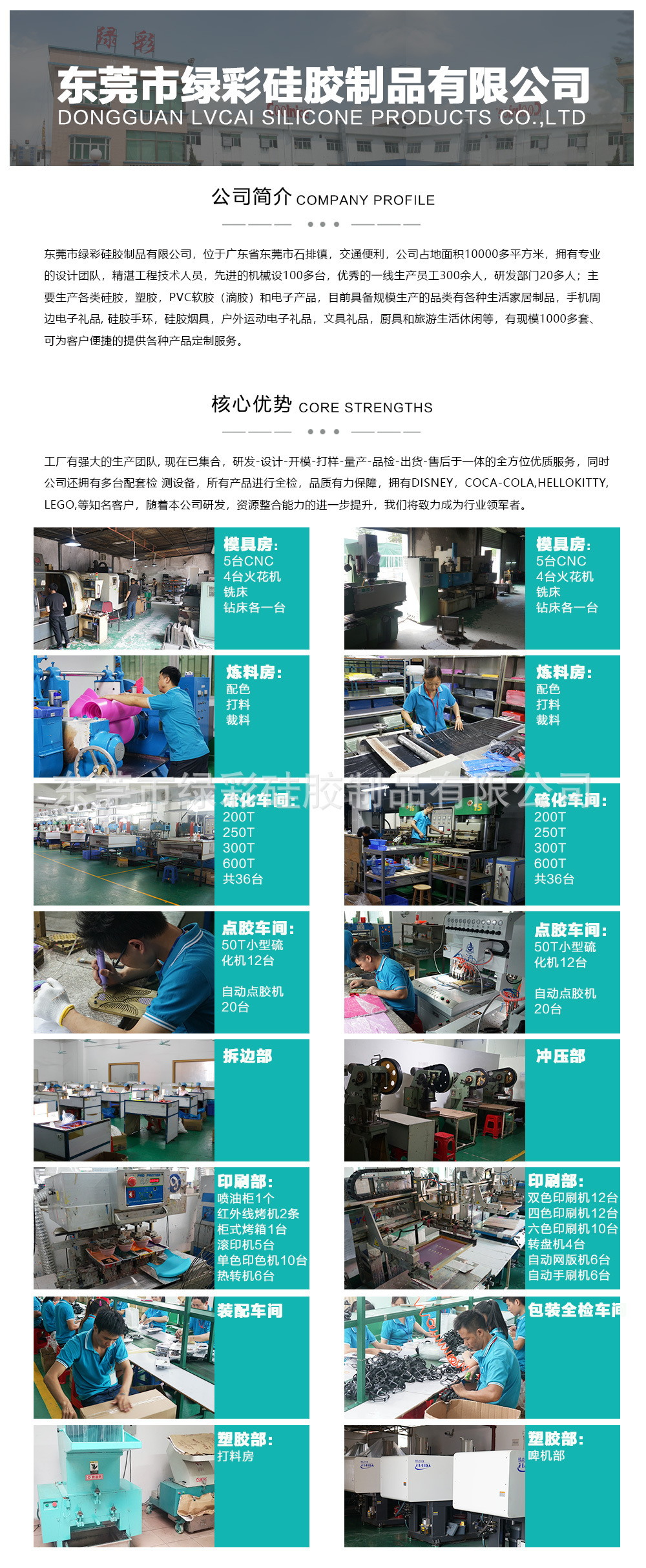 10d28ca899bbd8dda21b97e5f8f716