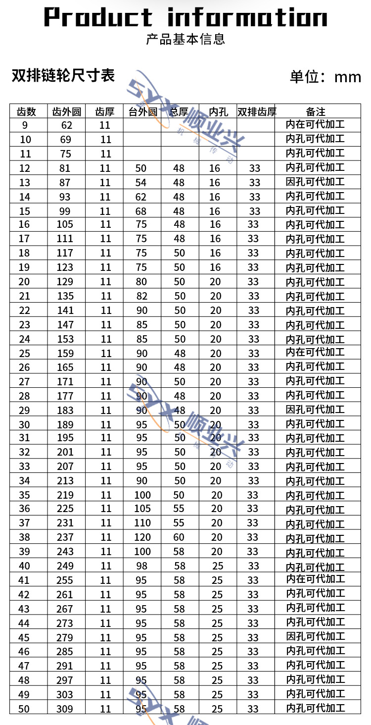 双排链轮详情_03