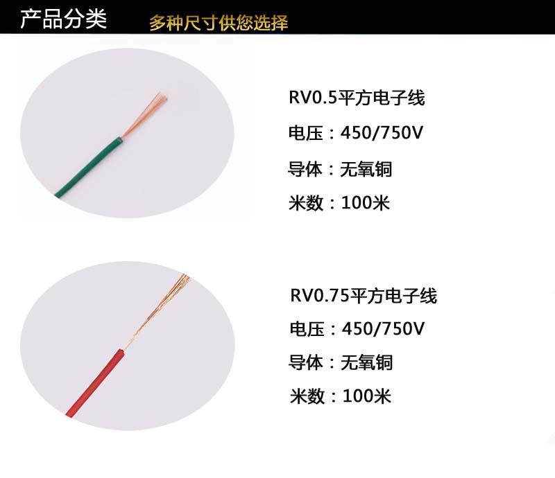 RV产品分类1