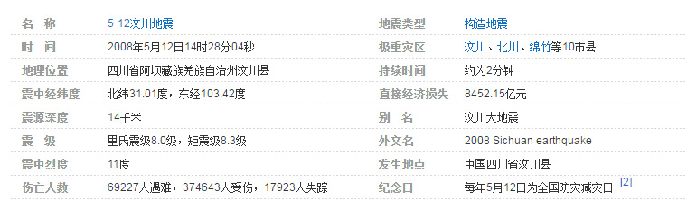 大灾面前众志成城 天灾无情 人间有爱 走不完的爱 阿里巴巴商友圈 大灾面前众志成城 天灾无情 人间有爱 走不完的爱 阿里巴巴商友圈