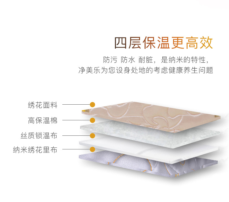 Jingmeile single-person sweat sauna box, sauna room, sweating and fumigation machine, household folding type, strong manufacturer, large stock available detail image 7