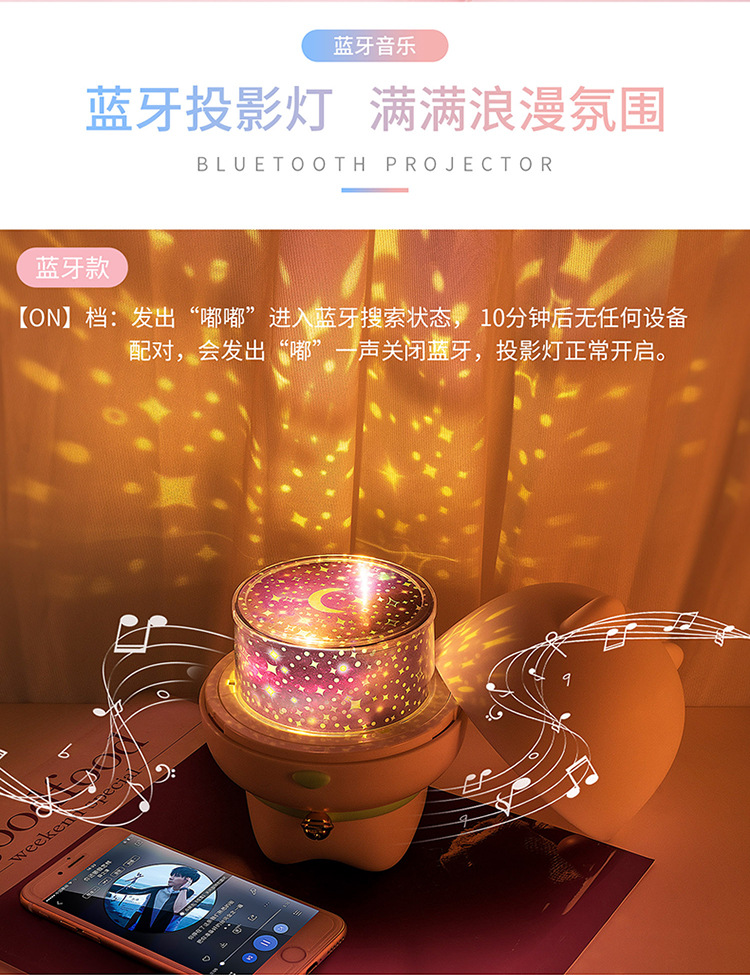 萌宠投影灯详情750_05.jpg