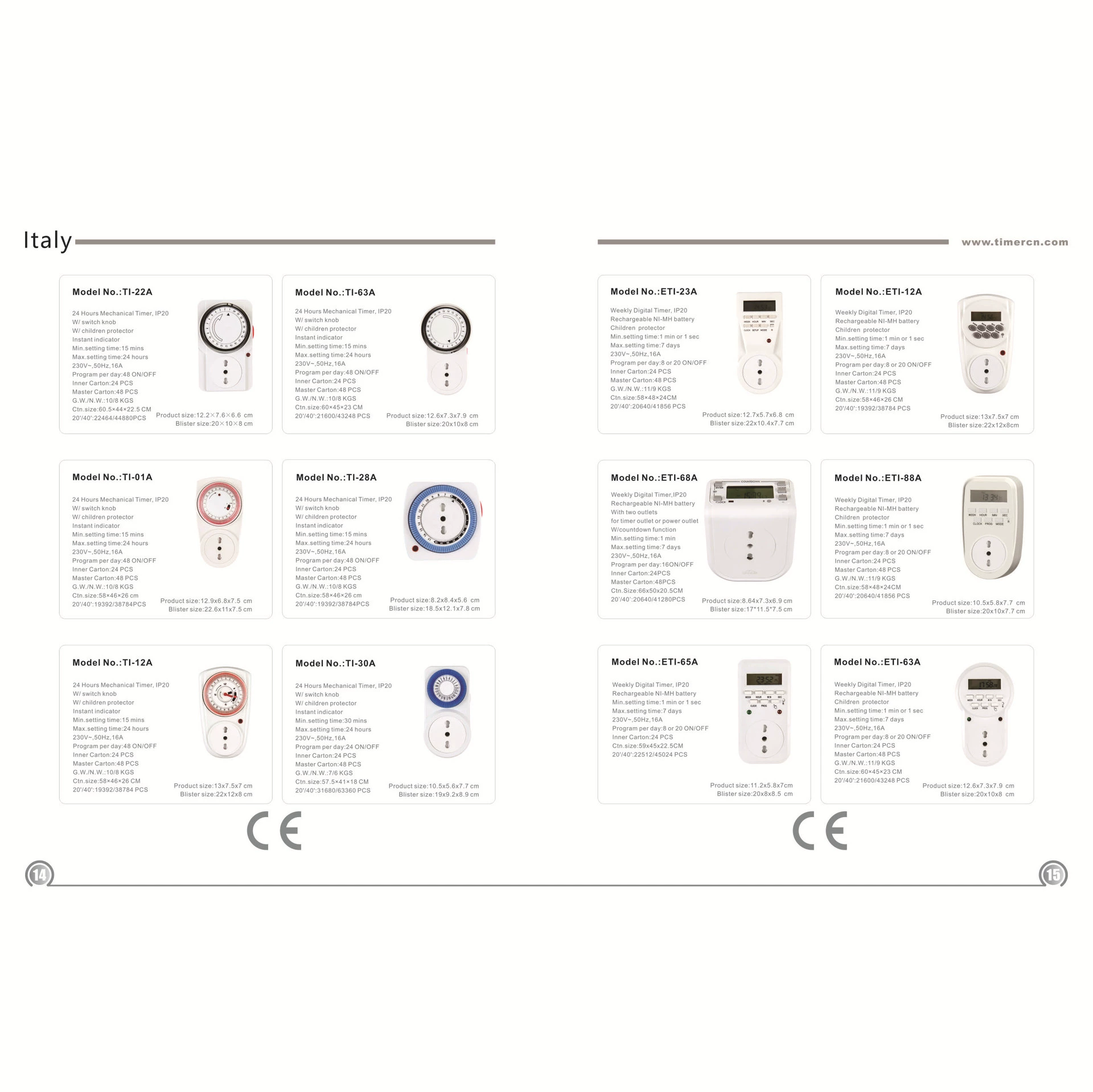 Electronic electric car, smart switch key, Italy