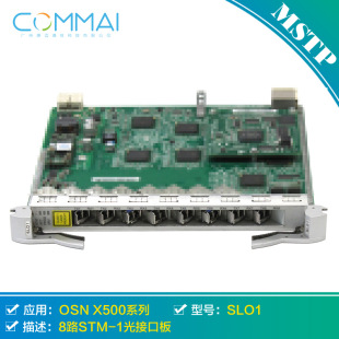 ���A��SSN3SLO1��8·STM-1��ӿڰ�