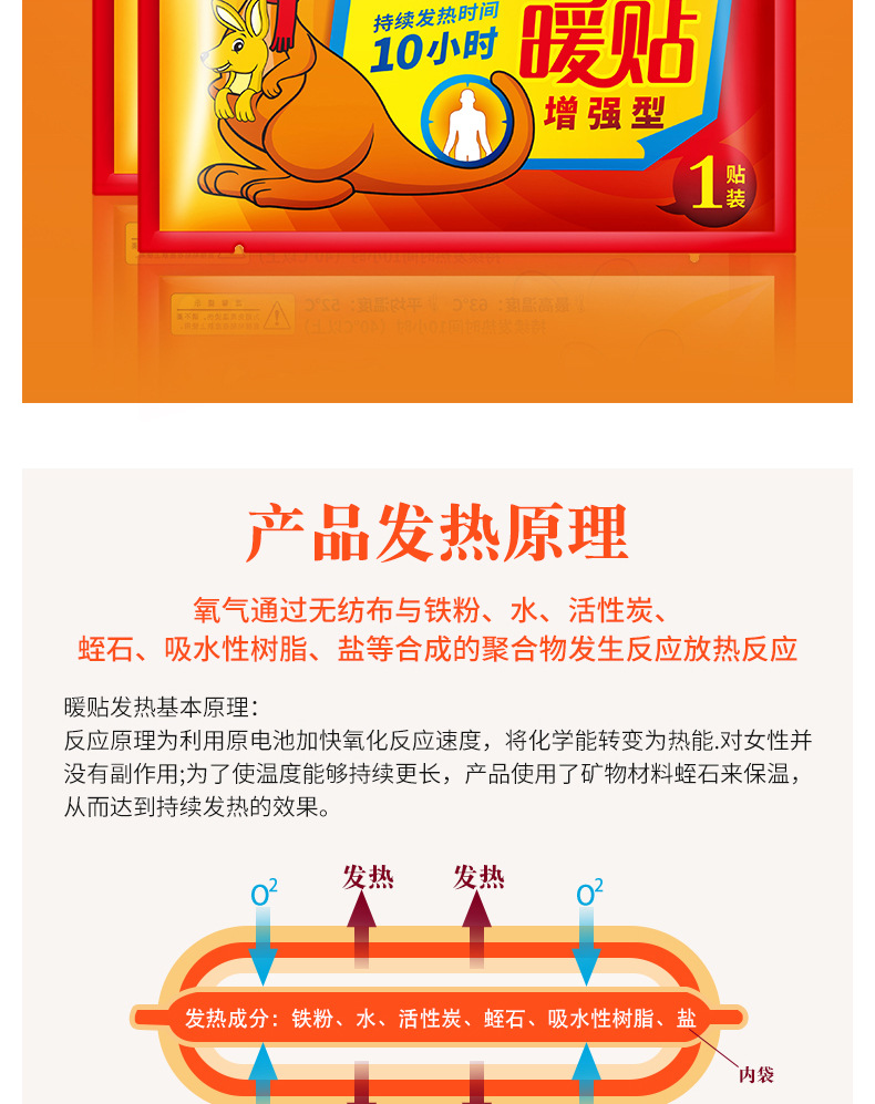 红色袋鼠暖贴详情页_03.jpg