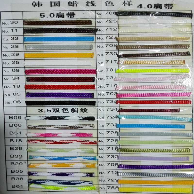 工厂直销韩国蜡绳首饰绳高档PU绳