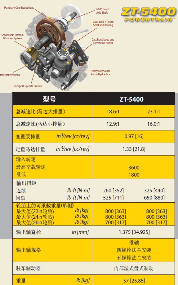 G730 静液压驱动桥 双向无极变速车桥 丹佛斯 HydroGear阿里巴巴
