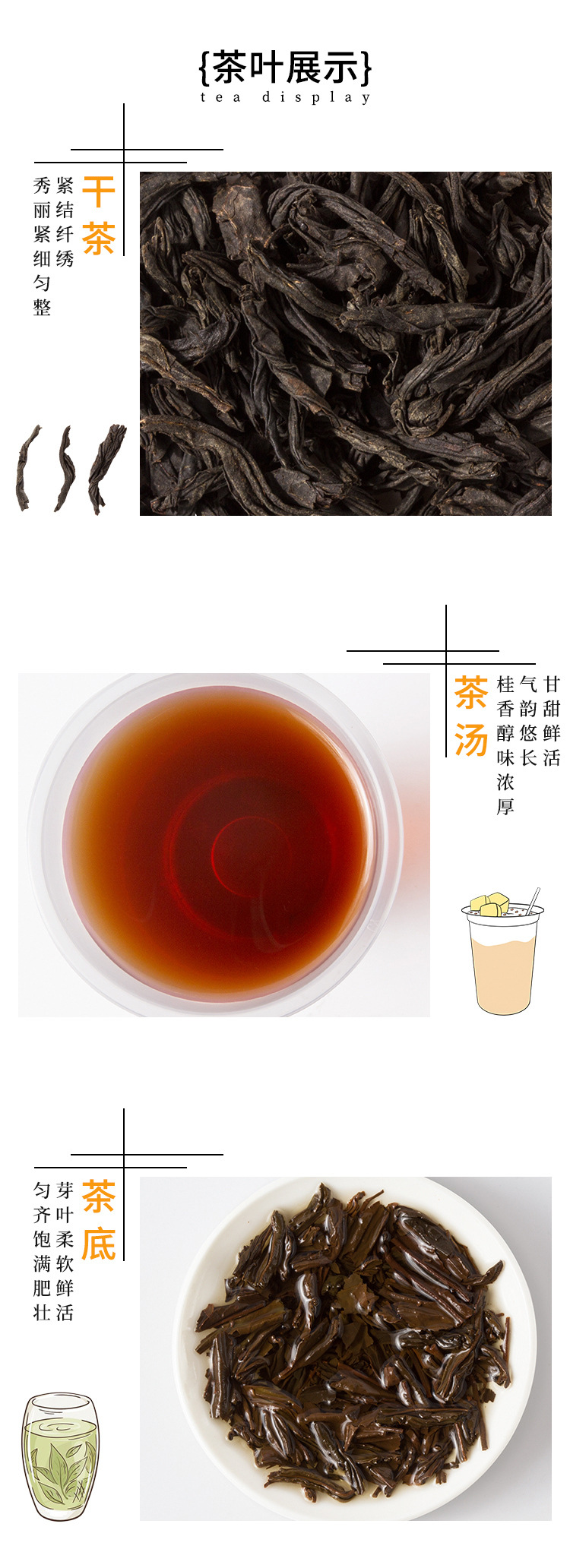 小叶同学桂圆花香红茶详情页_04.jpg