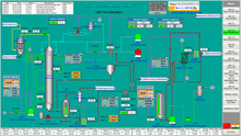 PLC控制系統 機械控制系統 組態畫面 上位機 監控畫面