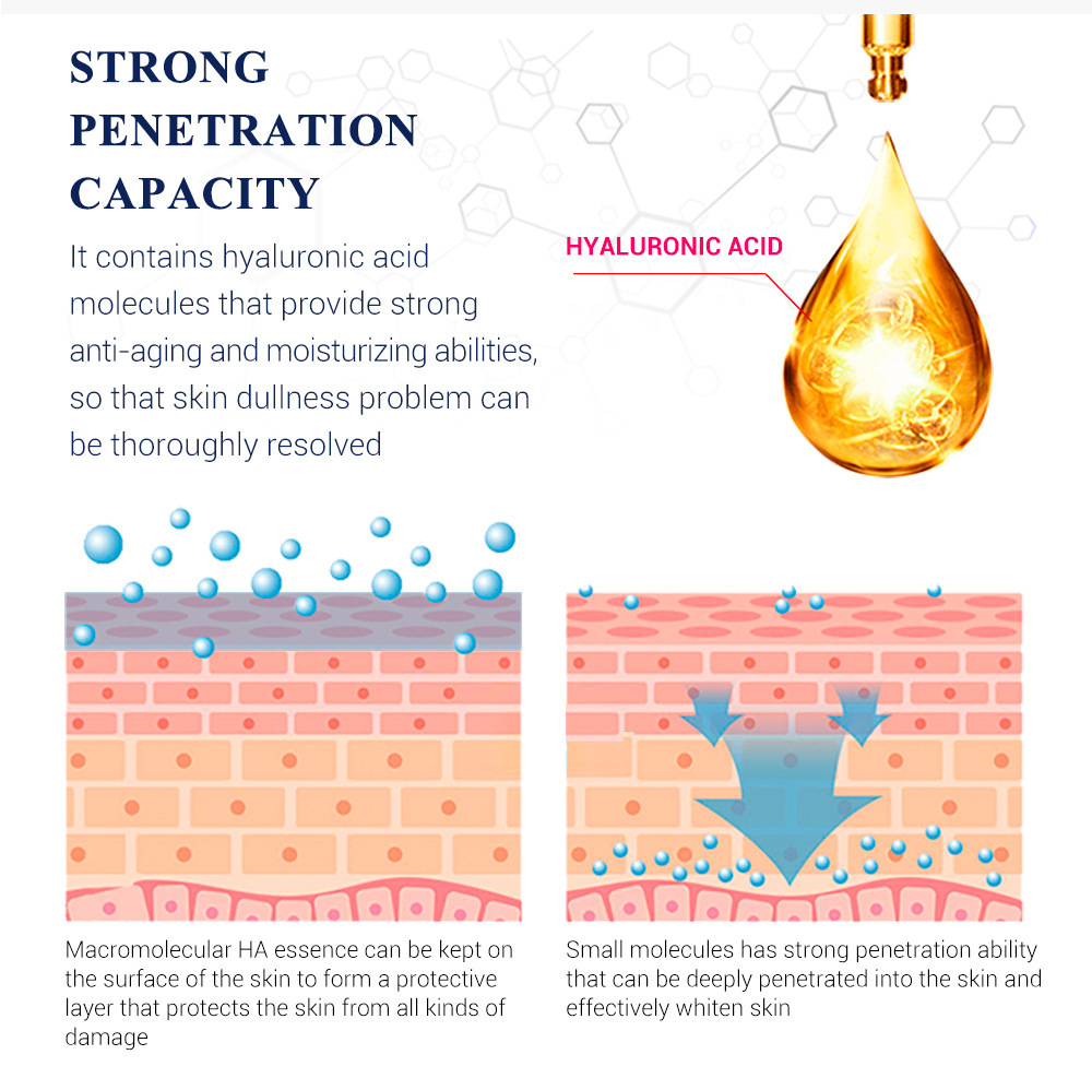 Esencia De Solución De Stock Carta Cuidado Personal Cuidado DE LA PIEL display picture 2