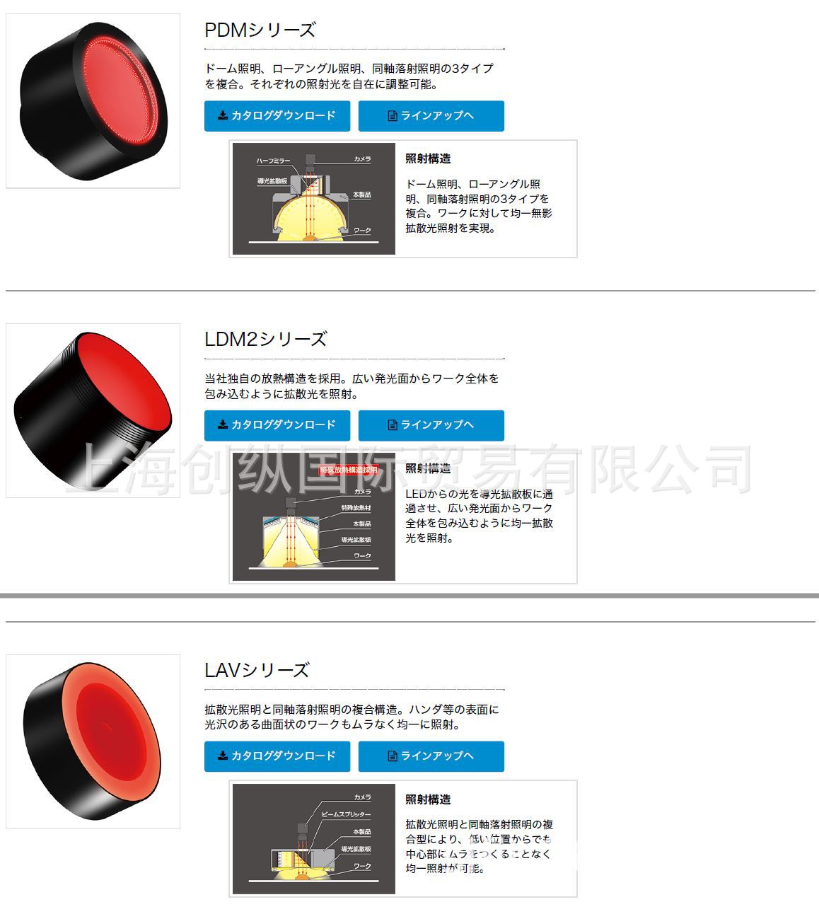 国际贸易总销 日本CCS BB系列電源（24V照明用）  创纵国际